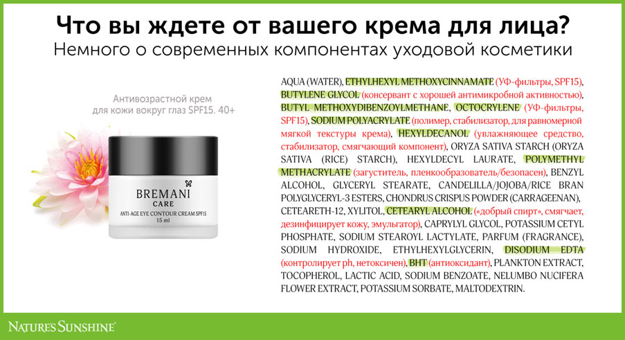 Состав крема под глаза Бремани картинка
