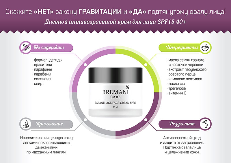 Антивозрастной крем для лица Bremani Care преимущества картинка