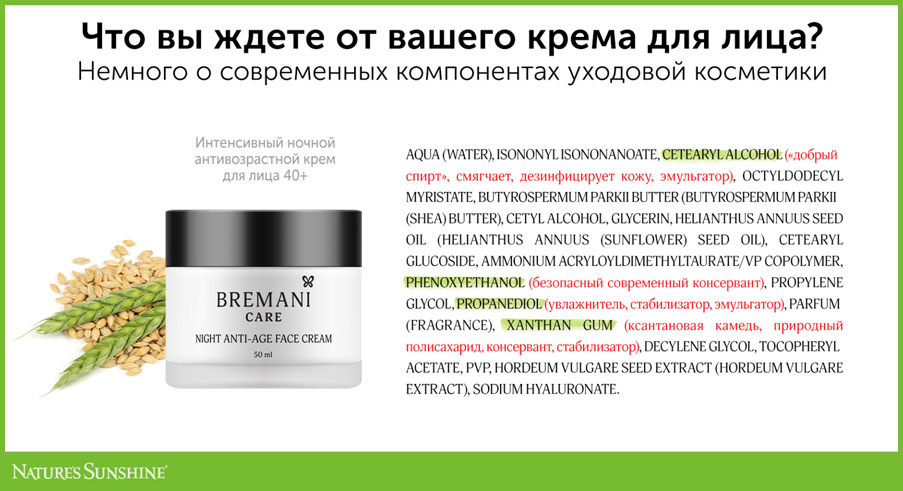 Антивозрастной ночной крем для лица Bremani Care состав картинка