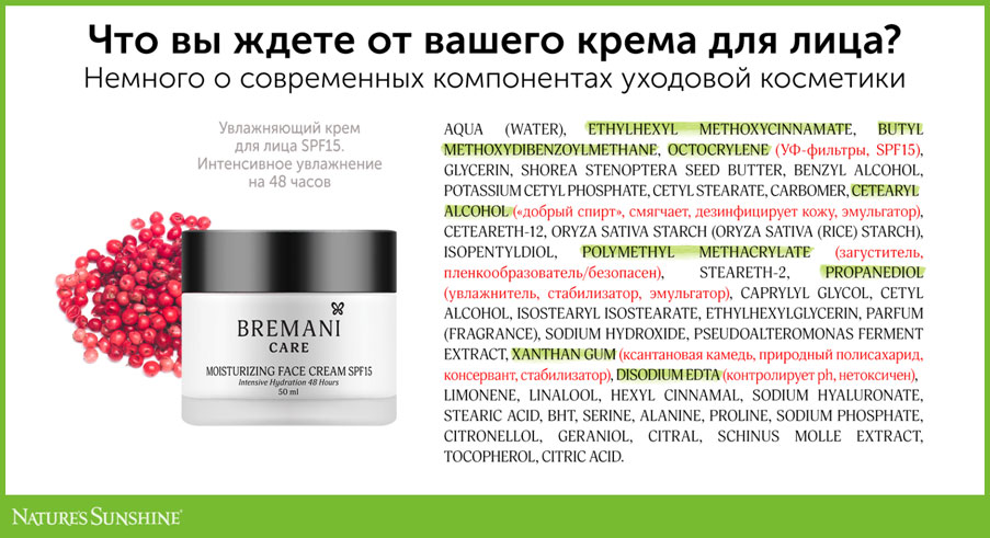 Состав крема для лица дневного интенсивно увлажняющего 48 часов SPF15 Бремани картинка