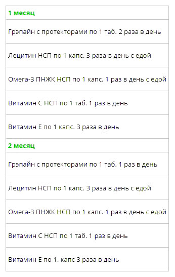 Схема 2 для укрепления сосудов картинка