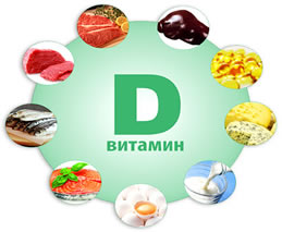 Витамин Д3 в продуктах питания картинка