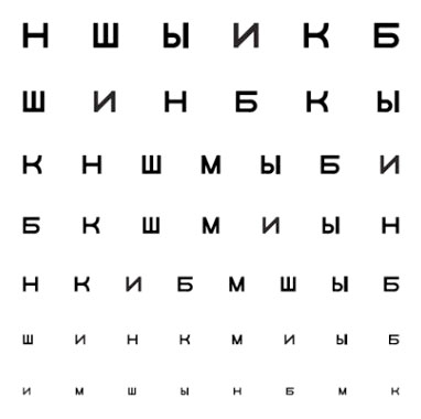 Зір картинка